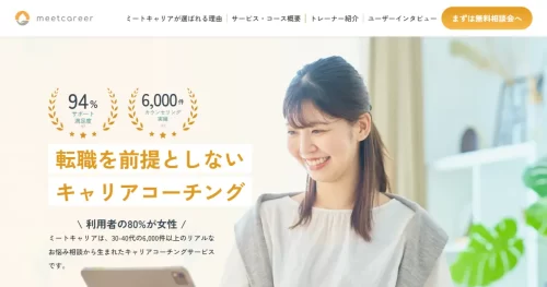 ミートキャリア