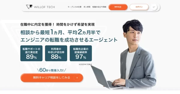 ウィルオブテック