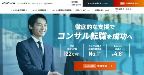 MyVision