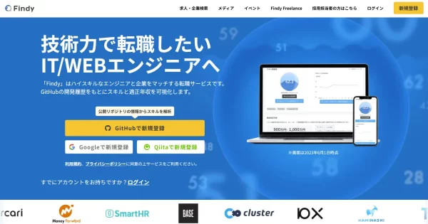 Findy（ファインディ）