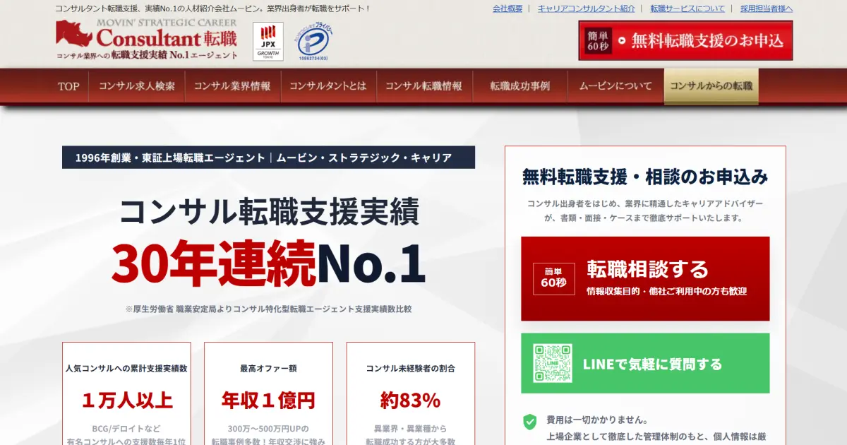 ムービン